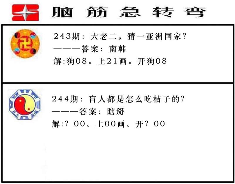 更新中